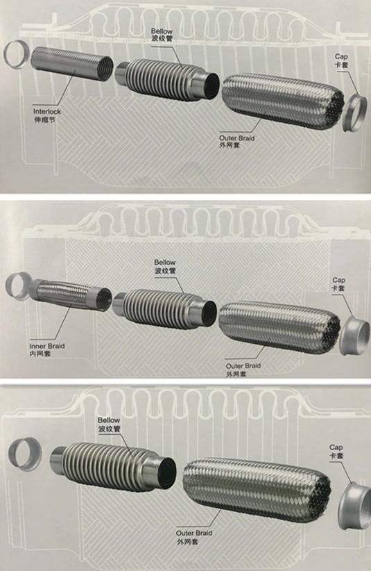 Auto Exhaust Bellow Making and Assembly Machines