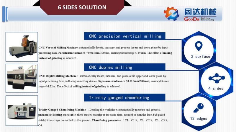 CNC Chamfering Machine-Mold Base Edges Milling Machine-Steel Plate Edges Milling Machine-Manifold Block Edges Milling Machine