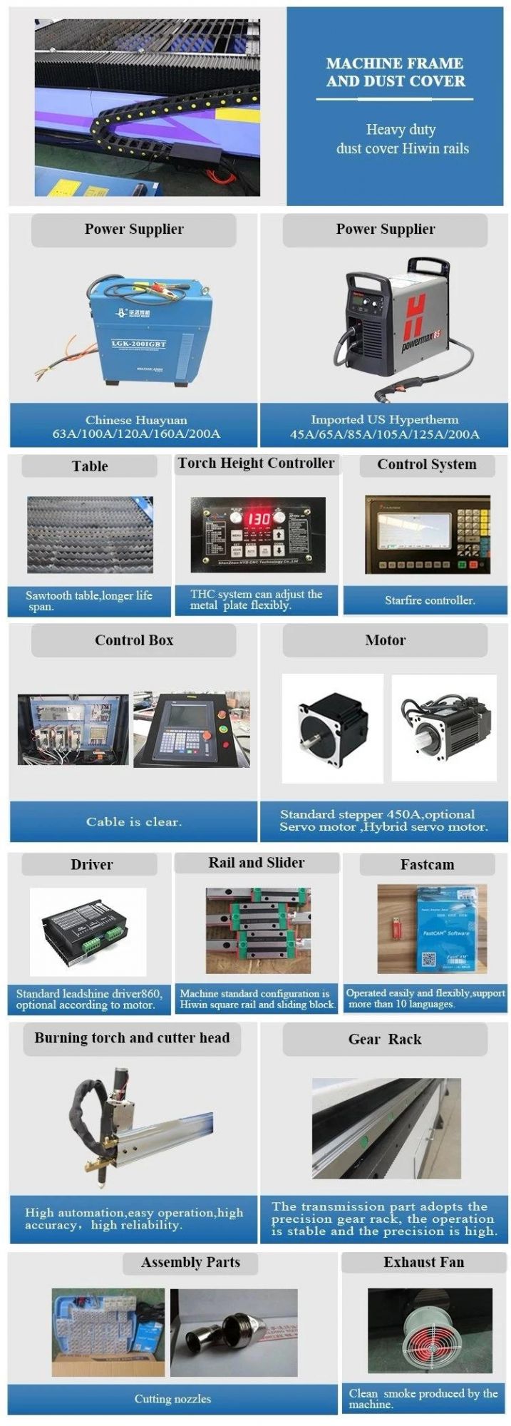 Metal Plate Stainless Steel Copper Aluminum Plate Industrial CNC Plasma Cutting Machine