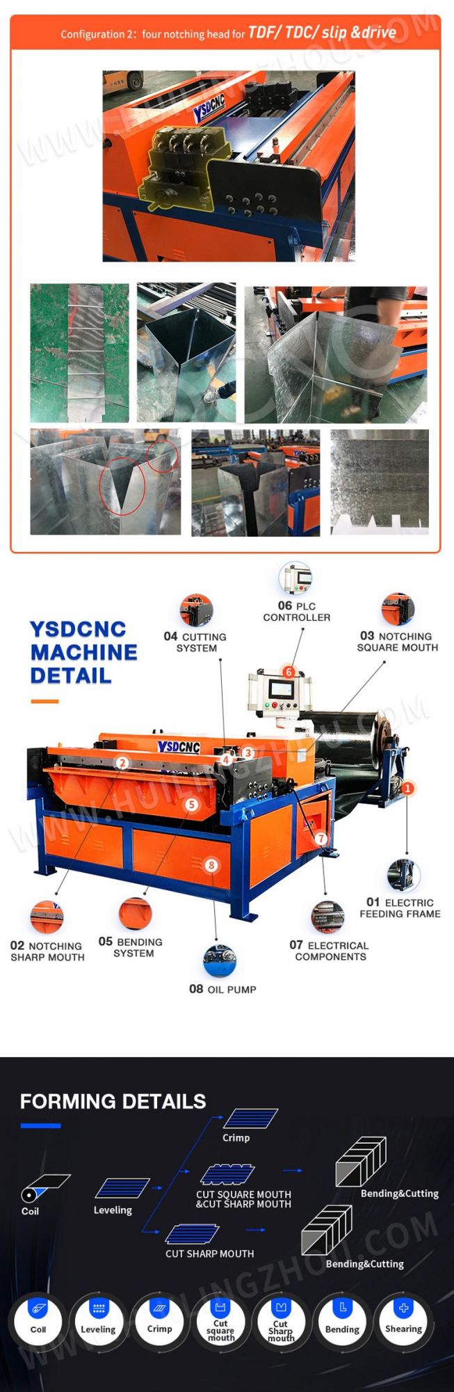 Ysdcnc Brand Ventilation Sheet Metal Auto Sheet Metal Duct Line 3 /Square Air Duct Making Machine