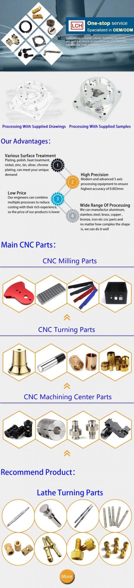 CNC Automatic Lathe Custom Made Metal Parts