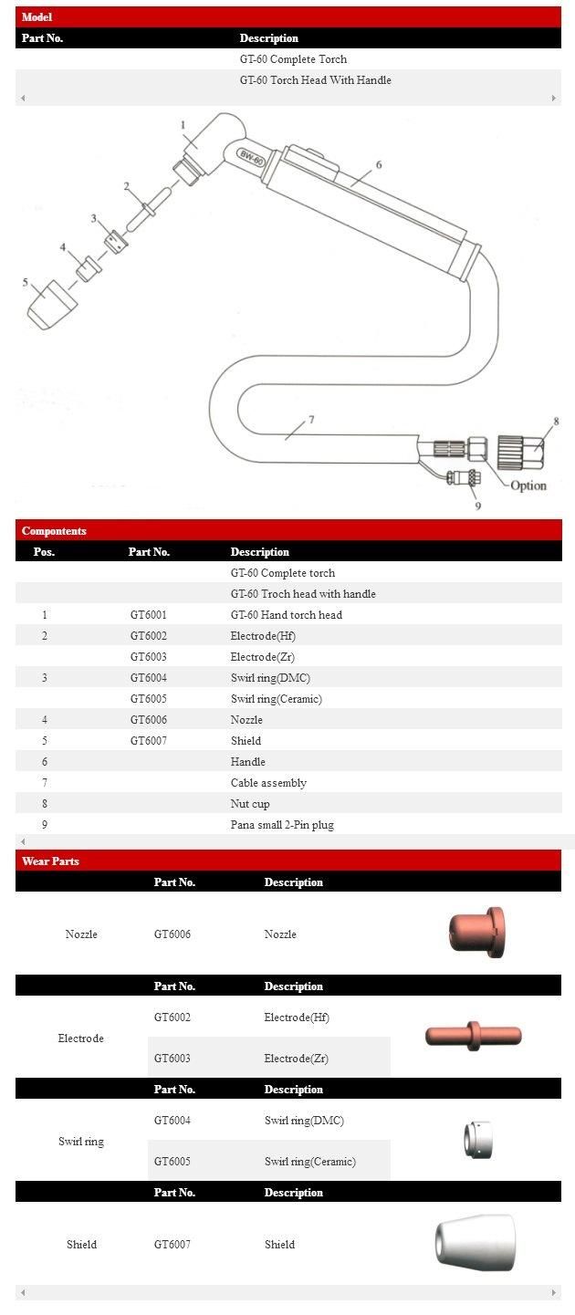 Gt-60 Air Cooled Plasma Cutting Torch