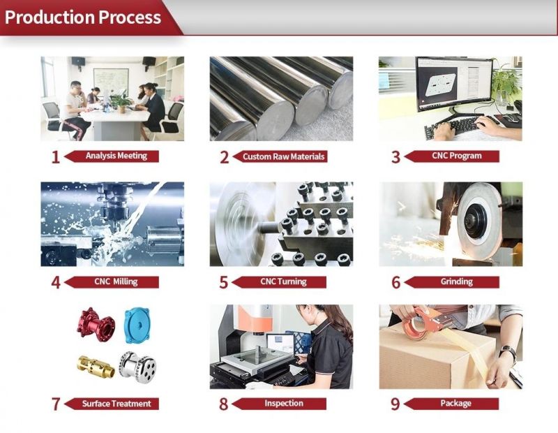 CNC Precision Industrial Milling Turning Machining Part