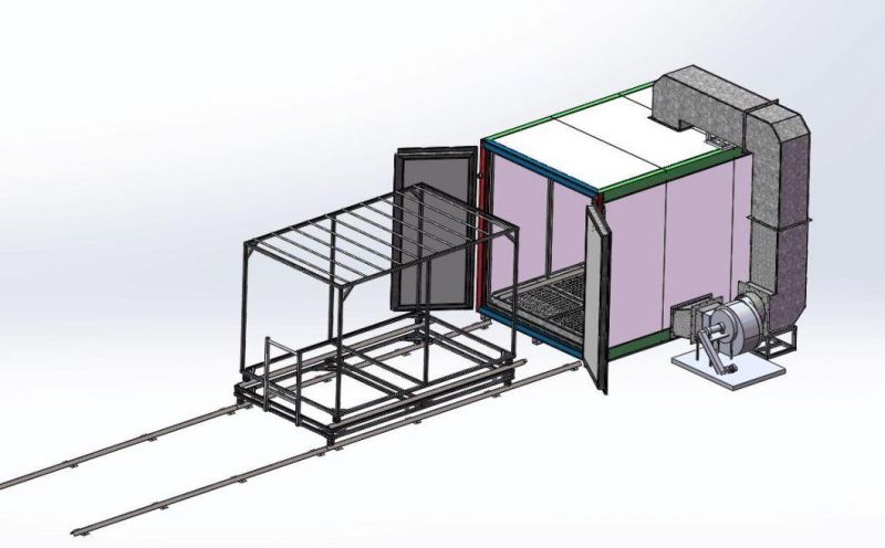 Powder Coating Equipment (powder coating oven)