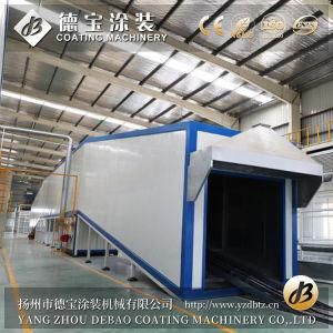Powder Coating Line Price with Nice Design for Electric Car