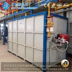 Automatic Powder Coating Production Line for Sale
