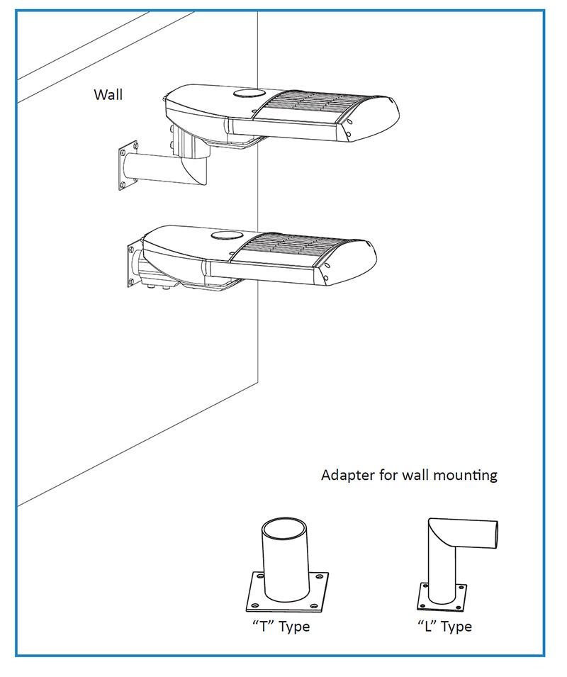 Bracket of Connector for Wall Mounted Type LED Lighting Fixtures