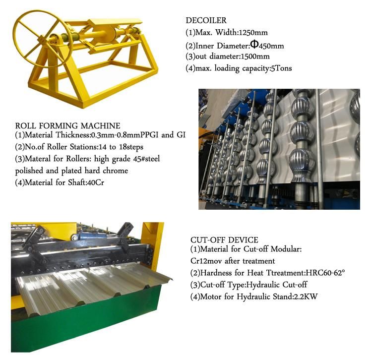 Standing Seam Panel in Metal Tile Roof Roll Forming Machine