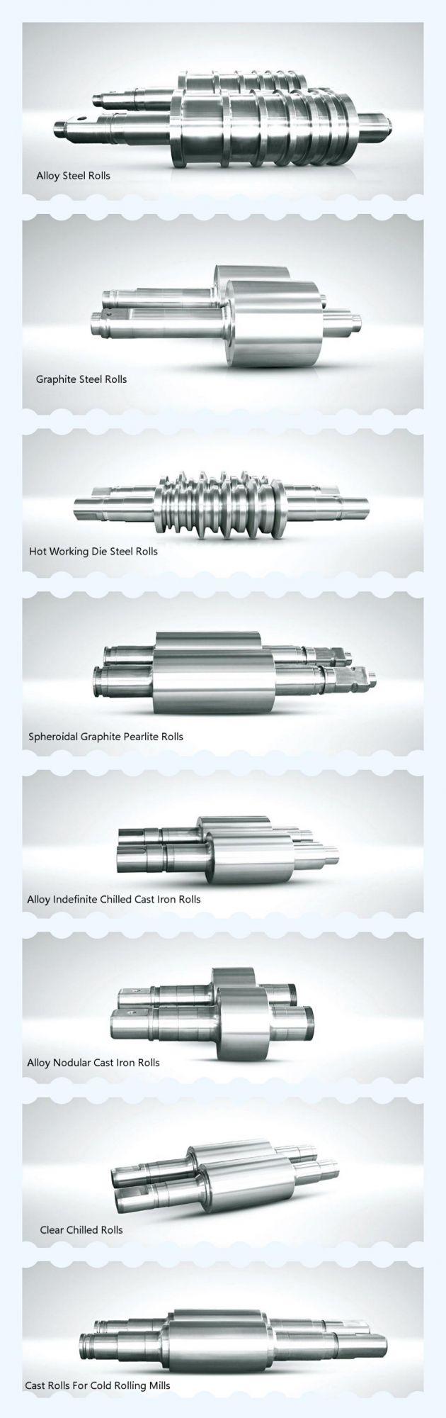 Investment Casting for Adamite Rollers, Used for Rolling Mill