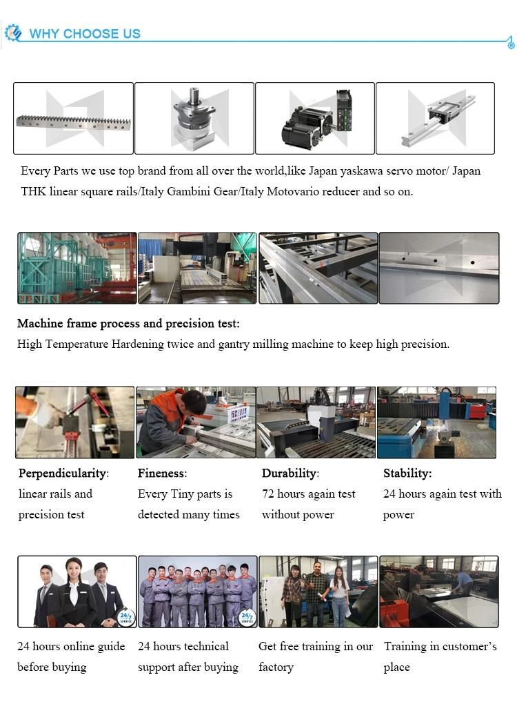 China CNC 1530 Metal Plasma Cutting Machine for Stainless Steel