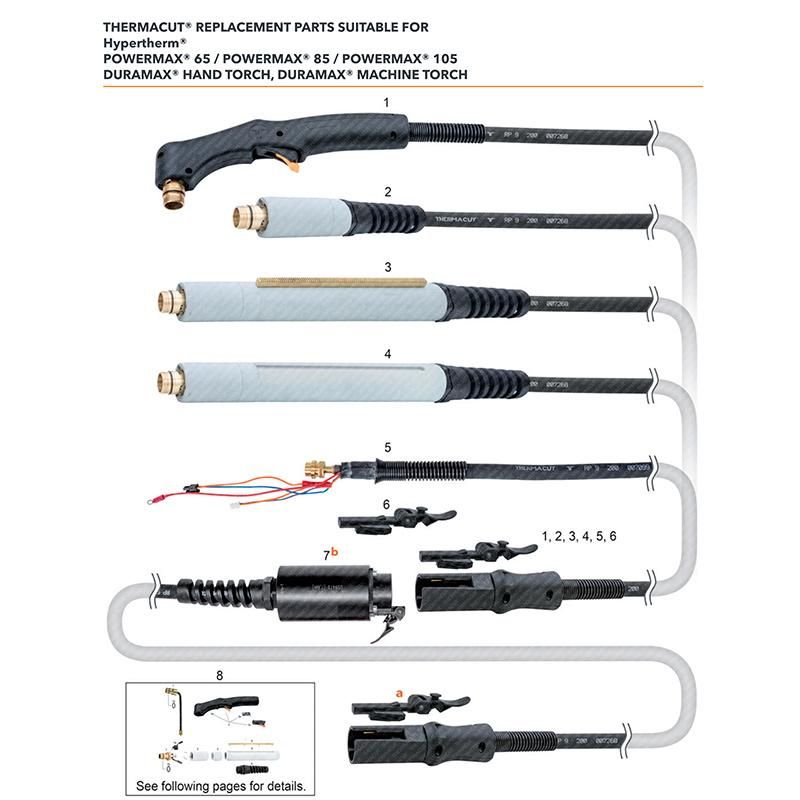 Powermax 125 Torch Consumables Nozzle 420158 Plasma Cutting
