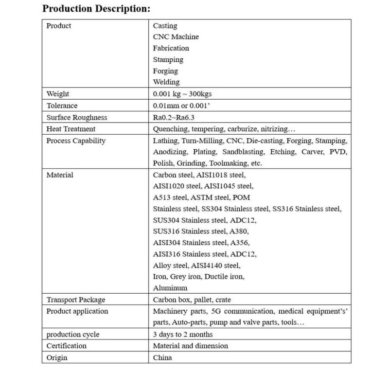 Sheet Metal Fabrications of Aluminum Steel Auto Parts