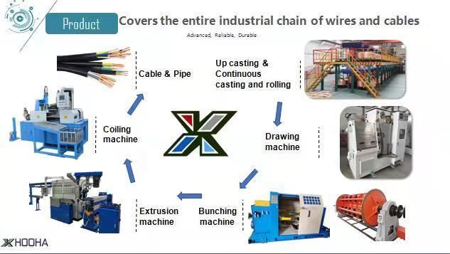 Intermediate Wire Drawing Machine with on Line Annealer