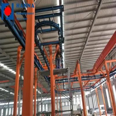 Automatic Spray Painting System with Conveyor