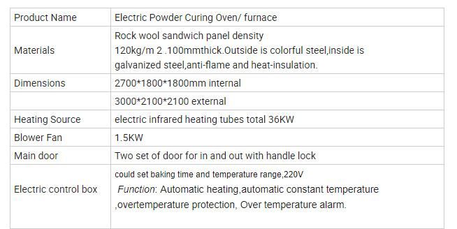 Electricity Powder Plating Oven Curing Furnace