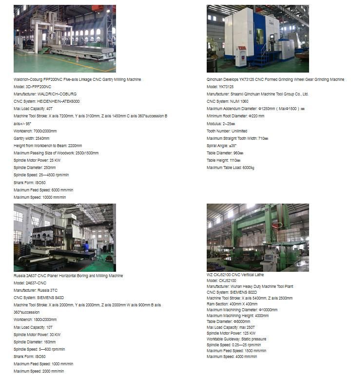 Producing Customized Rolling Mill Machine