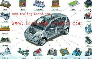 Modeling Board
