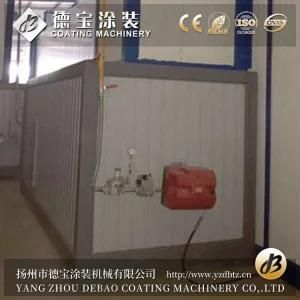 Latest Best Powder Coating Line From China Factory