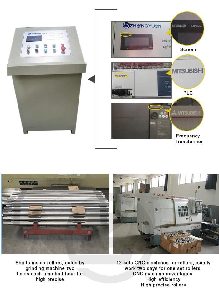 Floor Deck Forming Rolls Manufacturers