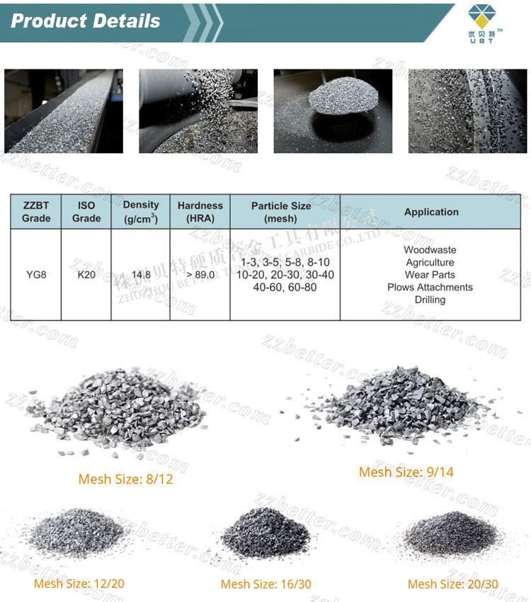 Grits for Welding Rods
