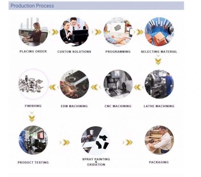 High Demand CNC Machining Services Parts Turning Center Aluminum Part Instrutment Parts