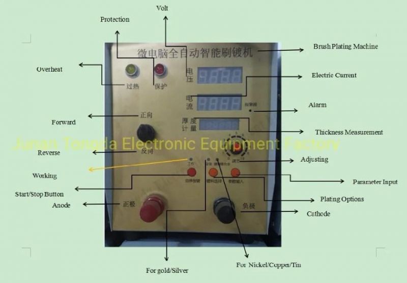 Tongda Patent Brush Machine Metal Plating for Electroplating Product Machine