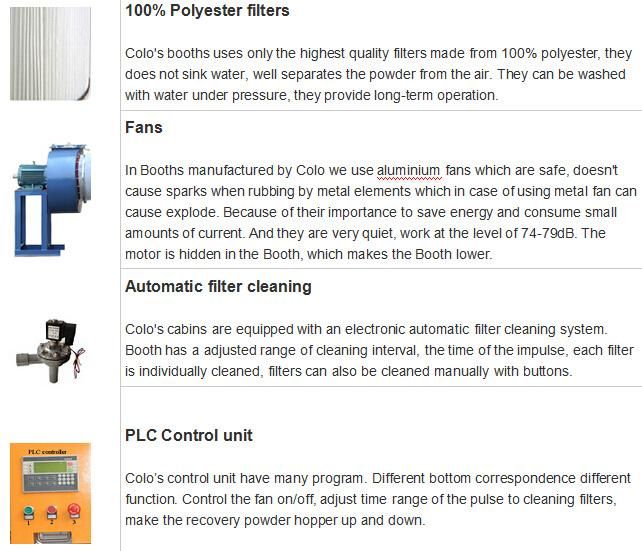Powder Painting Spray Booth Equipment (COL0-S-1517)