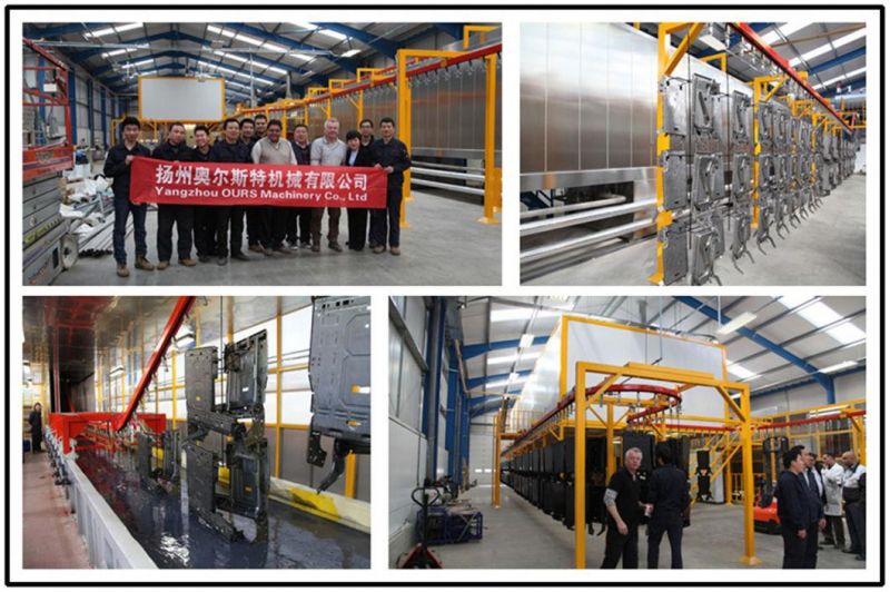 High Use Powder Ratio Powder Coating Line with Recovery System