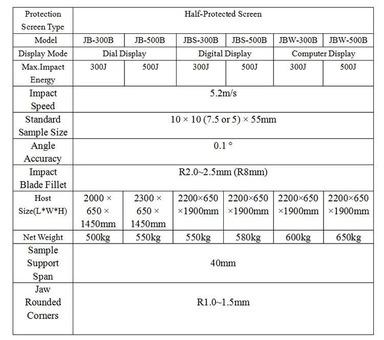 500j 750j Computerized Digital Display Plastic Metal Material Hammer Pendulum Charpy Impact Strength Testing Machine