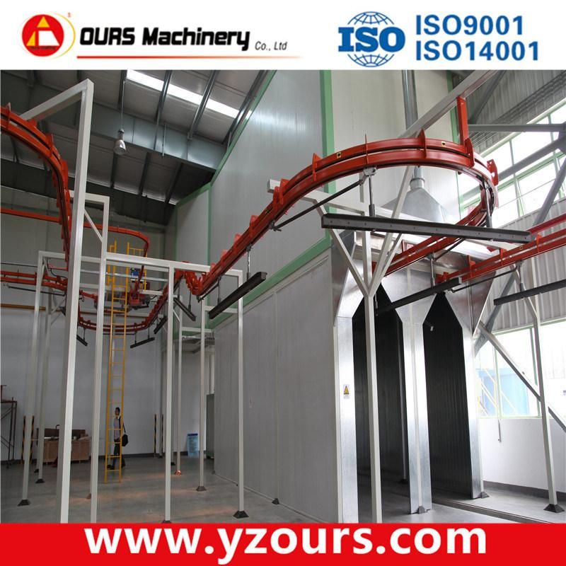 Automatic Powder Coating Line for Metal Sheets