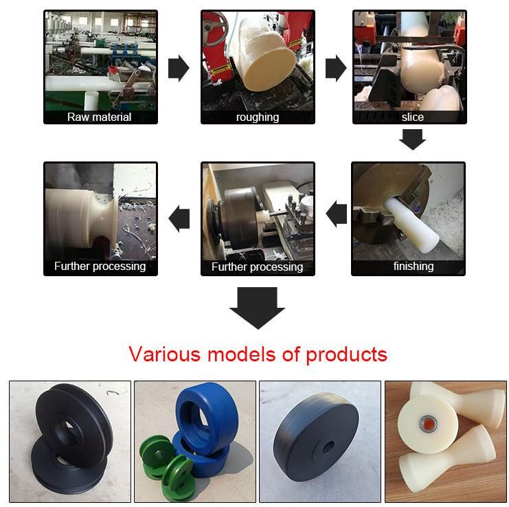 Nylon Sliding Guide Roller U H V Groove Bearing Pulley Nylon Plastic Sliding Guide Rail Roller Wheel