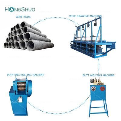 China High Speed Automatic Steel Iron Wire Making Price High Speed Nail Making Machine in Us Price