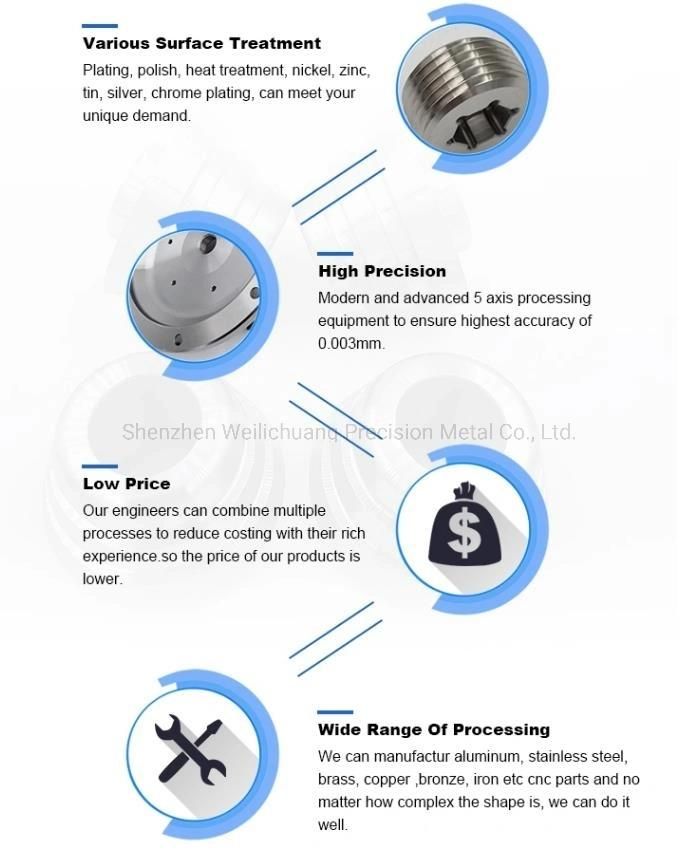 Custom CNC Turning Aluminum Parts From China