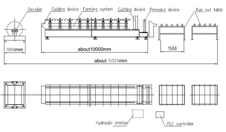 Metal Roof Tile Roll Forming Machine