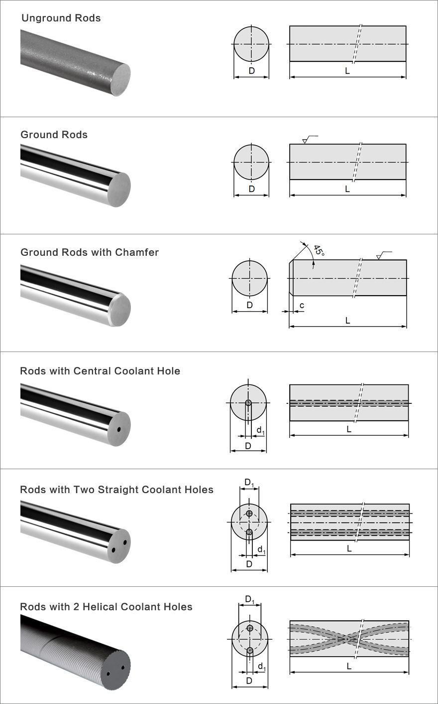 Cemented Ground Carbide Rods with Two Straight Coolant Holes