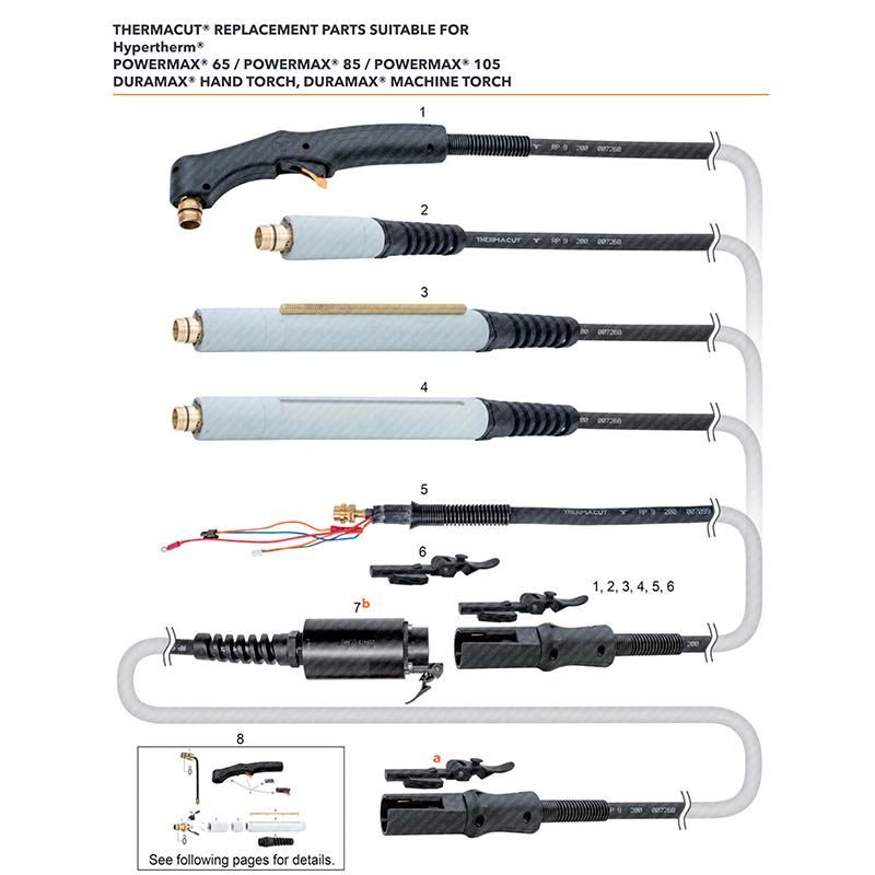 Powermax45 Mild Steel CNC Machine Tool Equipment Fixed Cover 220674 220673 220675 Plasma Cutting Electrode Nozzle Shield