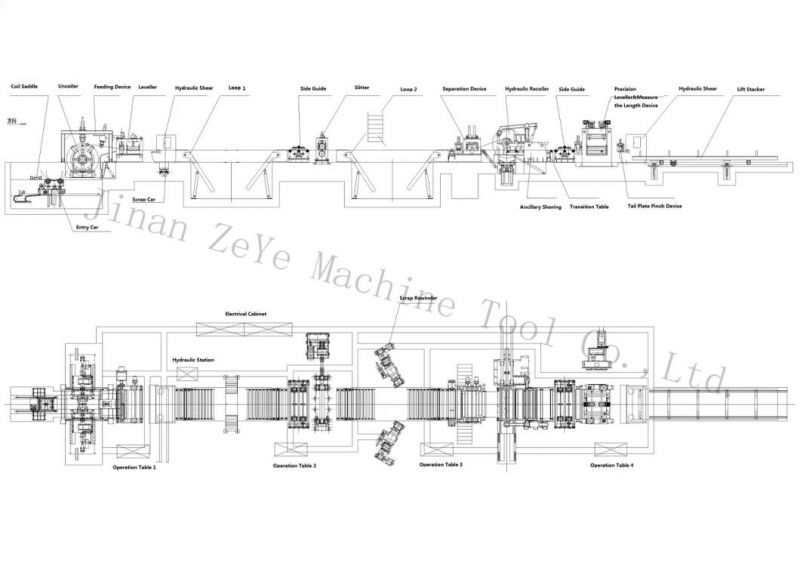 Galvanized Hot Rolled Steel Sheet Cutting Recoiling Machine