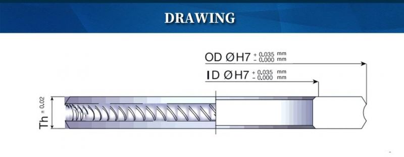 Profiling Tungsten Carbide Cold Roller (PR) with High Hardness