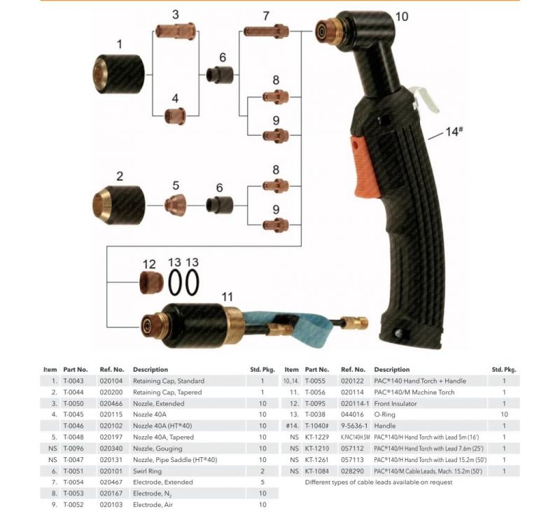 Plasma Cutting Consumables, , Handheld Cutting Max40 Max42 CNC Cuttingelectrode Nozzle Shield 020350 020395 120602