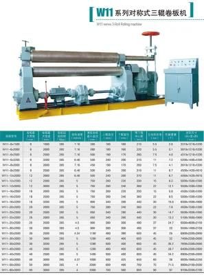 W11 Series 3-Roller Symmetrical Plate Upper Rolling Machine W11-6*1500