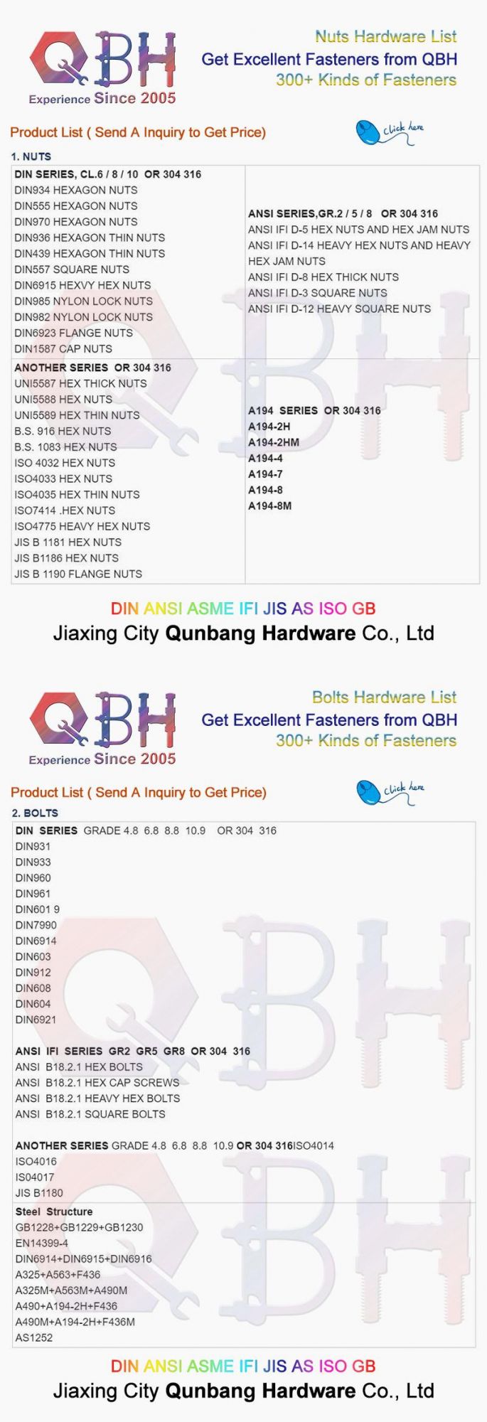 Qbh Nickle Plated Plain Black HDG Steel Structure Torsional Shear Tension Control Tc Bolt Nut Washer Bridge Splice Plate Replacement Spare Accessories