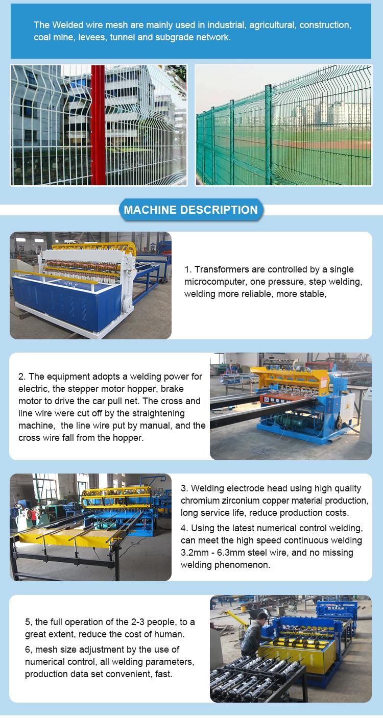 China Manufacturer! Automatic Fence Welding Wire Mesh Machine