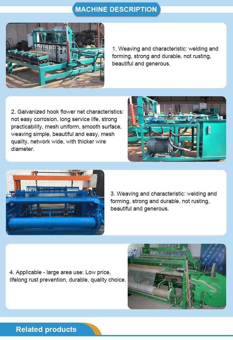 Automatic Crimped Wire Mesh Making Machine for Stone Crusher