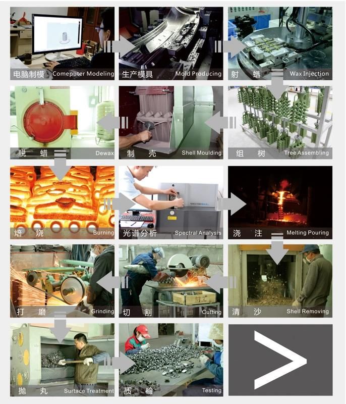 China Investment Casting Meat Meat Grinder Blade Meat Mincer Parts