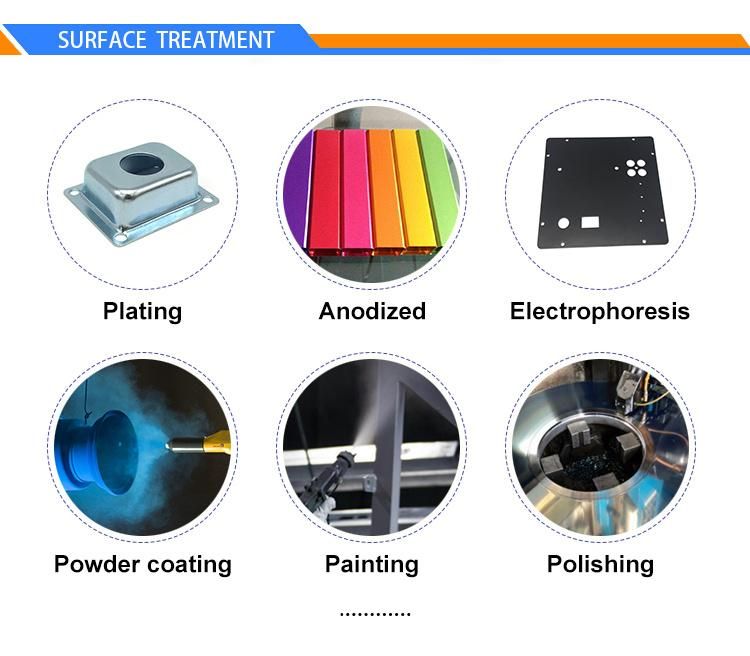 China Manufacturer Customized Low Price Good Quality Aluminum Sheet Metal Parts