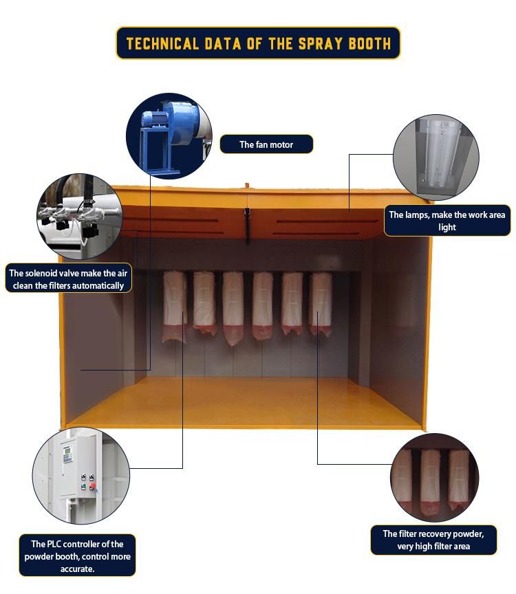 Walk-in Type Powder Coating Booth (colo-S3512)