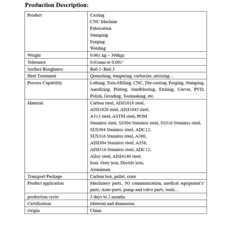 Precision CNC Machining Stainless Steel Sheet Metal Fabrication Parts