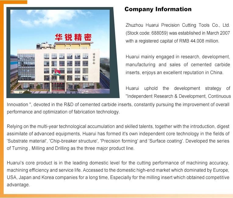 China Cutting Tools Manufacturers CNC Carbide Inserts Lathe Tools Cuting Turning