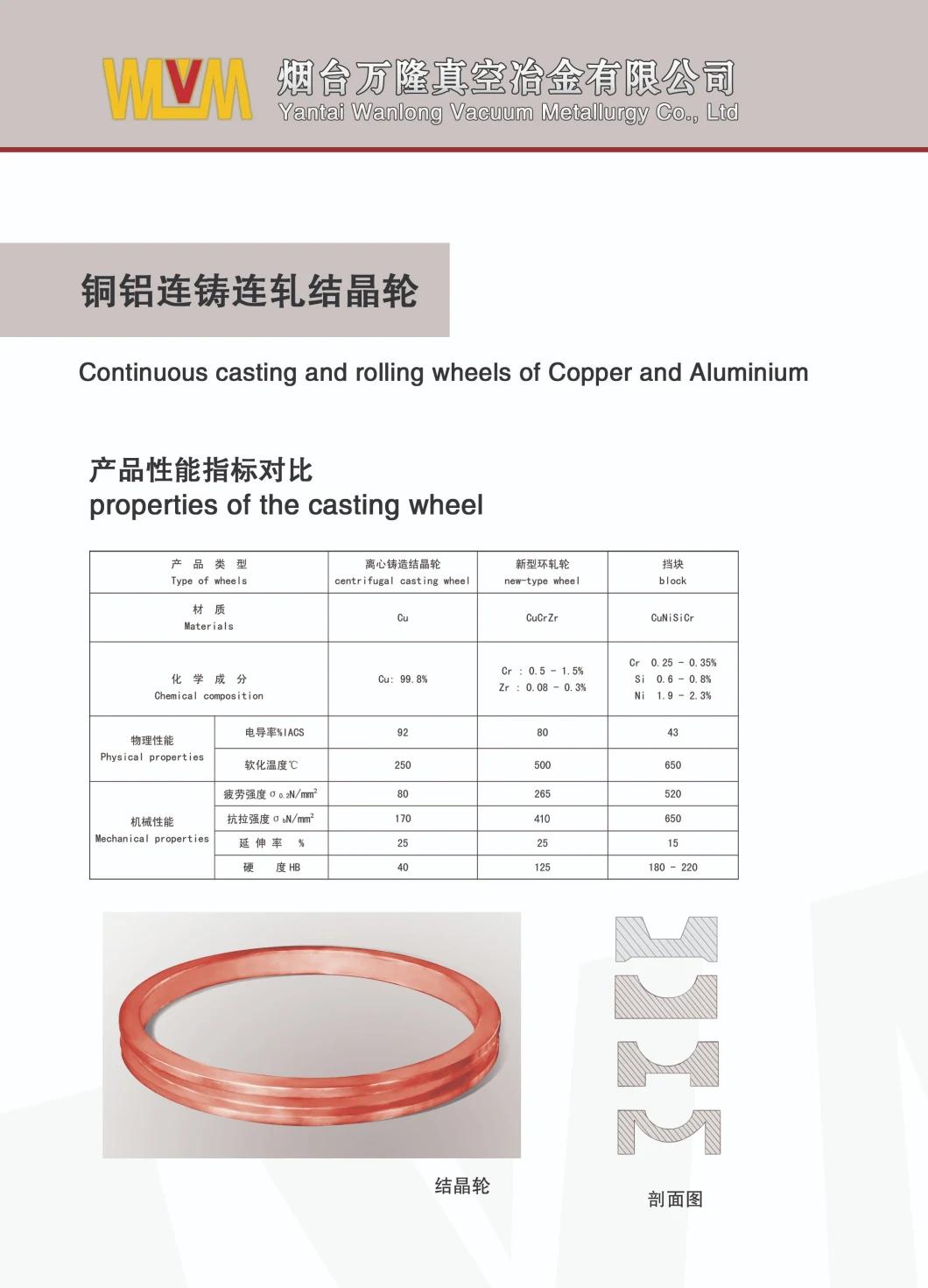 High-Purity Copper, Oxygen-Free High Strength High Conductivity Alloy Casting Wheel