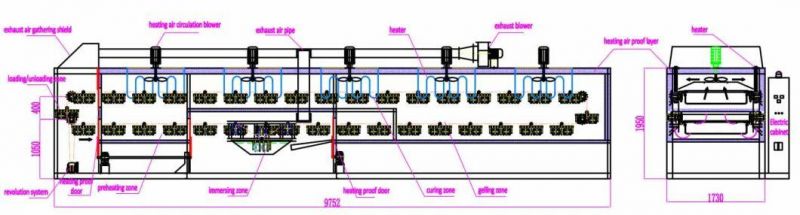 Lifting Assist Loading Stator Varnish Dipping Machine